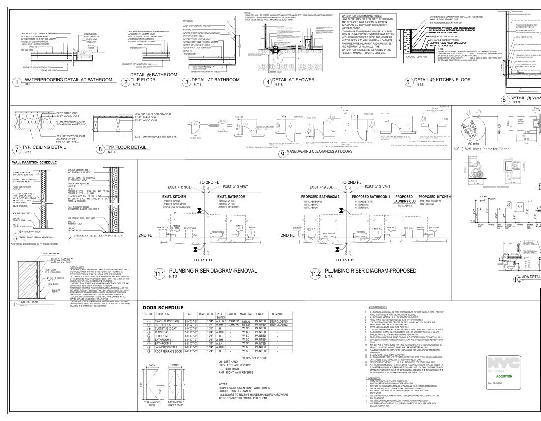 Details and riser diagrams, a real sheet